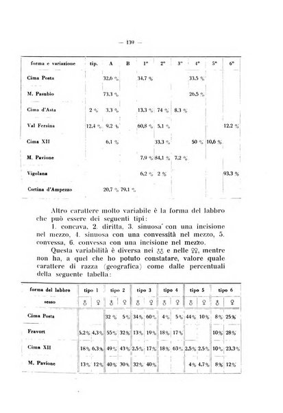 Studi trentini di scienze naturali rivista della Società per gli studi trentini