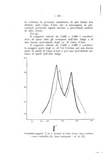 Studi trentini di scienze naturali rivista della Società per gli studi trentini