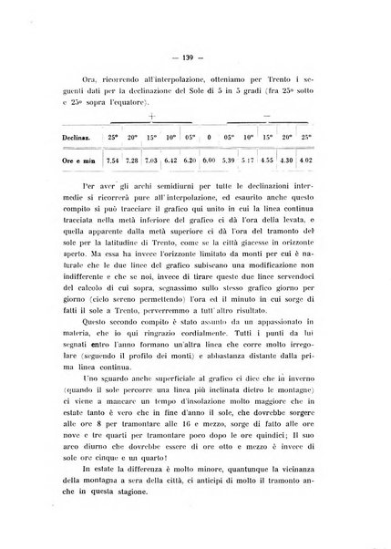 Studi trentini di scienze naturali rivista della Società per gli studi trentini