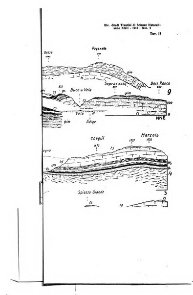 Studi trentini di scienze naturali rivista della Società per gli studi trentini