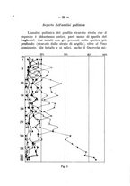 giornale/TO00196100/1941/unico/00000207