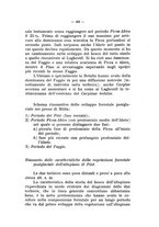 giornale/TO00196100/1941/unico/00000209