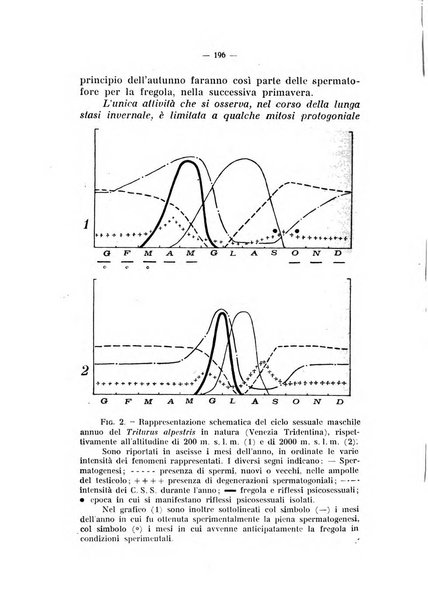 Studi trentini di scienze naturali rivista della Società per gli studi trentini