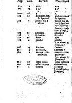 giornale/TO00196194/1722/T.1/00000464