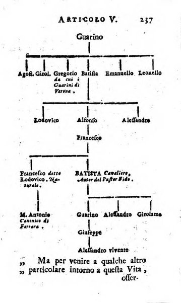 Supplementi al giornale de' letterati d'Italia