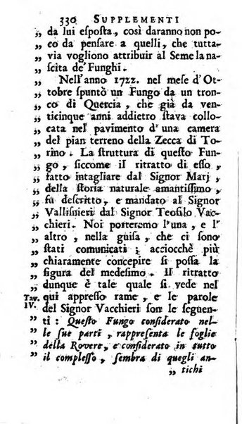 Supplementi al giornale de' letterati d'Italia