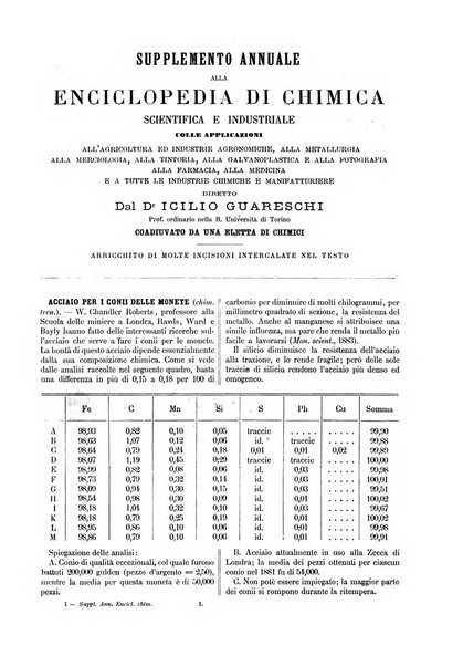 Supplemento annuale alla Enciclopedia di chimica scientifica e industriale colle applicazioni all'agricoltura ed industrie agronomiche ...