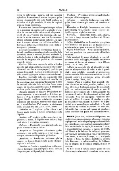 Supplemento annuale alla Enciclopedia di chimica scientifica e industriale colle applicazioni all'agricoltura ed industrie agronomiche ...