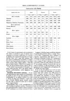 giornale/TO00196196/1884-1885/unico/00000059