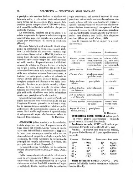 Supplemento annuale alla Enciclopedia di chimica scientifica e industriale colle applicazioni all'agricoltura ed industrie agronomiche ...