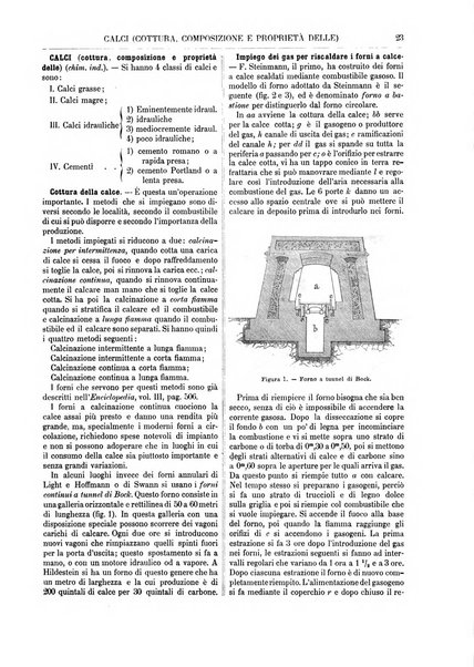 Supplemento annuale alla Enciclopedia di chimica scientifica e industriale colle applicazioni all'agricoltura ed industrie agronomiche ...