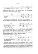 giornale/TO00196196/1885-1886/unico/00000057