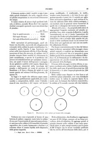 Supplemento annuale alla Enciclopedia di chimica scientifica e industriale colle applicazioni all'agricoltura ed industrie agronomiche ...