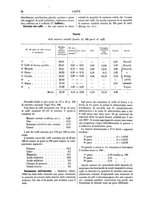 giornale/TO00196196/1885-1886/unico/00000068