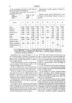 giornale/TO00196196/1885-1886/unico/00000084