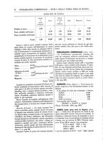 giornale/TO00196196/1885-1886/unico/00000086