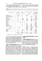 giornale/TO00196196/1885-1886/unico/00000088