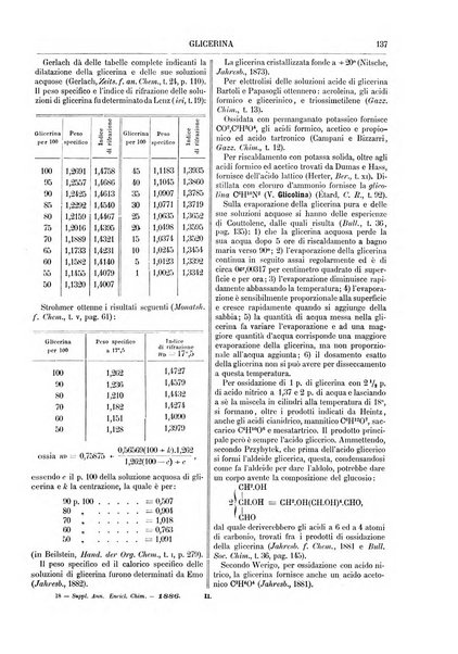 Supplemento annuale alla Enciclopedia di chimica scientifica e industriale colle applicazioni all'agricoltura ed industrie agronomiche ...