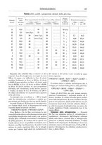 giornale/TO00196196/1885-1886/unico/00000157