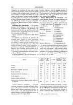 giornale/TO00196196/1885-1886/unico/00000174