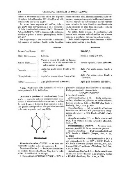 Supplemento annuale alla Enciclopedia di chimica scientifica e industriale colle applicazioni all'agricoltura ed industrie agronomiche ...