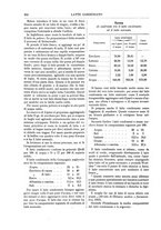 giornale/TO00196196/1885-1886/unico/00000262