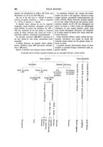 giornale/TO00196196/1885-1886/unico/00000270