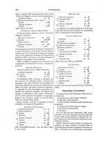 giornale/TO00196196/1885-1886/unico/00000280