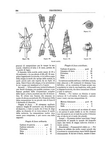 Supplemento annuale alla Enciclopedia di chimica scientifica e industriale colle applicazioni all'agricoltura ed industrie agronomiche ...