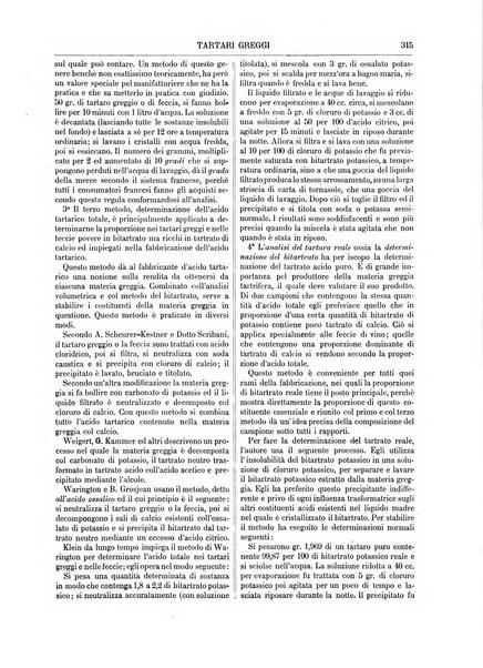 Supplemento annuale alla Enciclopedia di chimica scientifica e industriale colle applicazioni all'agricoltura ed industrie agronomiche ...