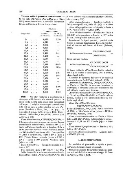 Supplemento annuale alla Enciclopedia di chimica scientifica e industriale colle applicazioni all'agricoltura ed industrie agronomiche ...