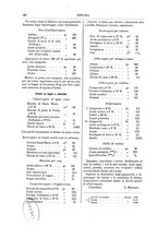 giornale/TO00196196/1885-1886/unico/00000338