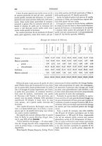 giornale/TO00196196/1885-1886/unico/00000356