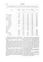 giornale/TO00196196/1885-1886/unico/00000360