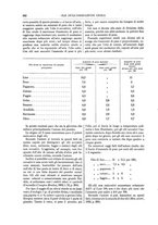 giornale/TO00196196/1885-1886/unico/00000372