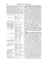 giornale/TO00196196/1885-1886/unico/00000380