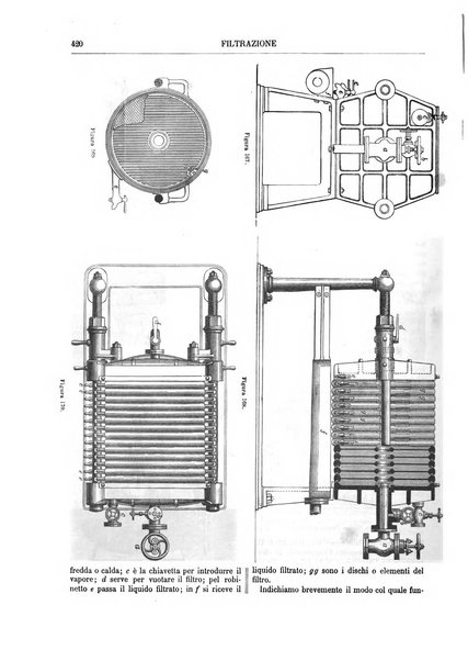 Supplemento annuale alla Enciclopedia di chimica scientifica e industriale colle applicazioni all'agricoltura ed industrie agronomiche ...