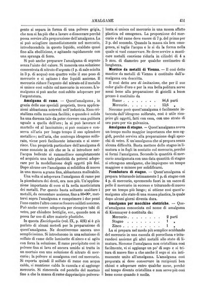 Supplemento annuale alla Enciclopedia di chimica scientifica e industriale colle applicazioni all'agricoltura ed industrie agronomiche ...