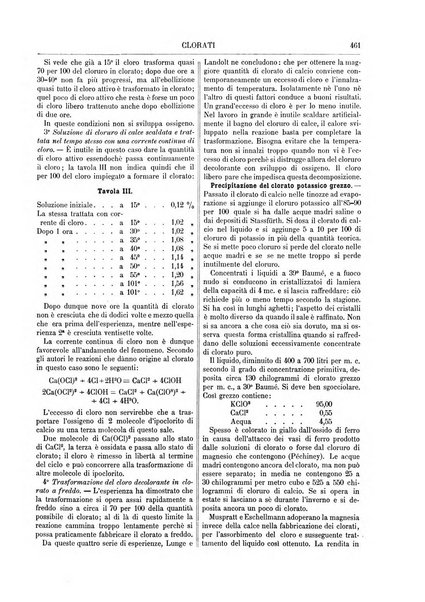 Supplemento annuale alla Enciclopedia di chimica scientifica e industriale colle applicazioni all'agricoltura ed industrie agronomiche ...