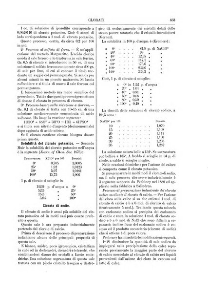 Supplemento annuale alla Enciclopedia di chimica scientifica e industriale colle applicazioni all'agricoltura ed industrie agronomiche ...