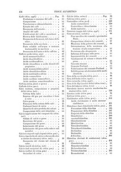 Supplemento annuale alla Enciclopedia di chimica scientifica e industriale colle applicazioni all'agricoltura ed industrie agronomiche ...