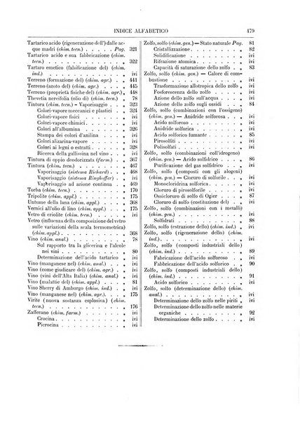 Supplemento annuale alla Enciclopedia di chimica scientifica e industriale colle applicazioni all'agricoltura ed industrie agronomiche ...