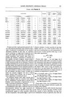giornale/TO00196196/1886-1887/unico/00000111