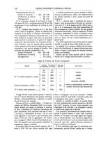 giornale/TO00196196/1886-1887/unico/00000128