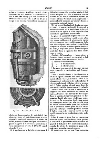 Supplemento annuale alla Enciclopedia di chimica scientifica e industriale colle applicazioni all'agricoltura ed industrie agronomiche ...