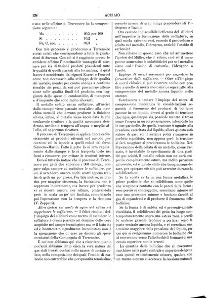 Supplemento annuale alla Enciclopedia di chimica scientifica e industriale colle applicazioni all'agricoltura ed industrie agronomiche ...