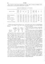giornale/TO00196196/1886-1887/unico/00000154