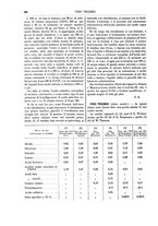 giornale/TO00196196/1886-1887/unico/00000256