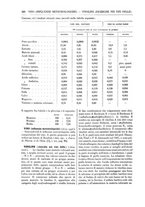 giornale/TO00196196/1886-1887/unico/00000258