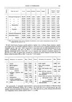 giornale/TO00196196/1886-1887/unico/00000311